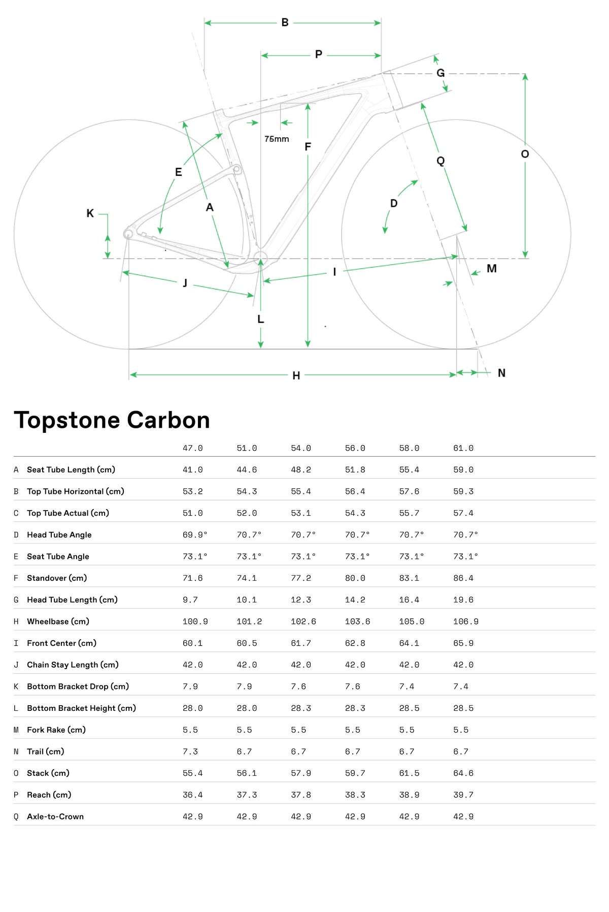 Topstone Carbon 1 Axs Cannondale 2025 Phoenix Yellow #8